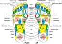 Healthy Foot Massager Mat