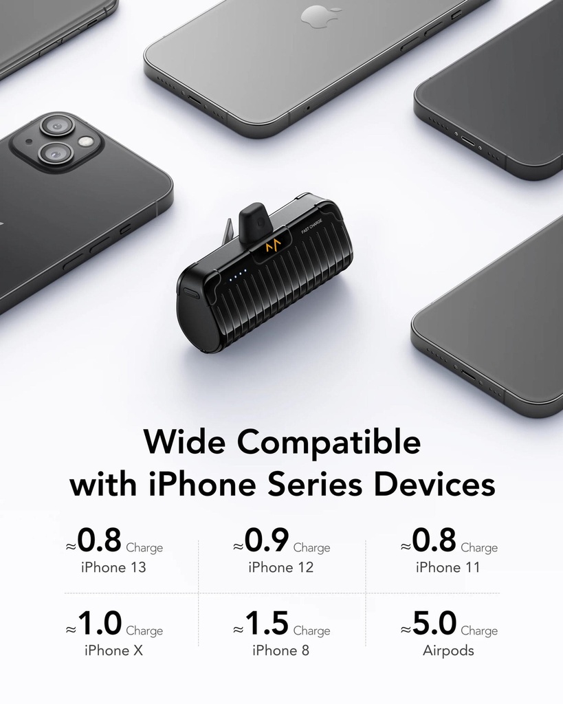 7MD Mini Portable Power Bank 5,000 mAh + Led Indicator With Built-In Plugon-C/L
