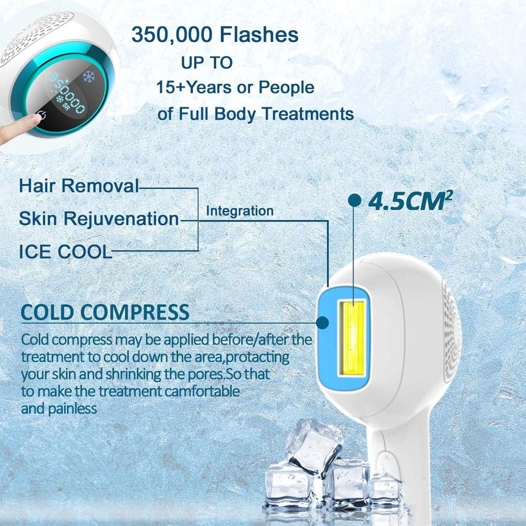7MD Professional Laser Hair Removal Device With Ice-Cool Technology, Suitable For Whole Body | M1201C |