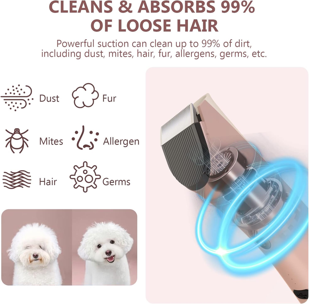 6-in-1 Pet Grooming Vacuum Cleaner | Professional Pet Grooming Vacuum with 6 Pet Grooming Tools | GDV01