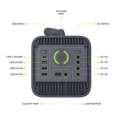 Goui Beast 600W Power Station  High Capacity Portable Power for Ultimate Outdoor Convenience