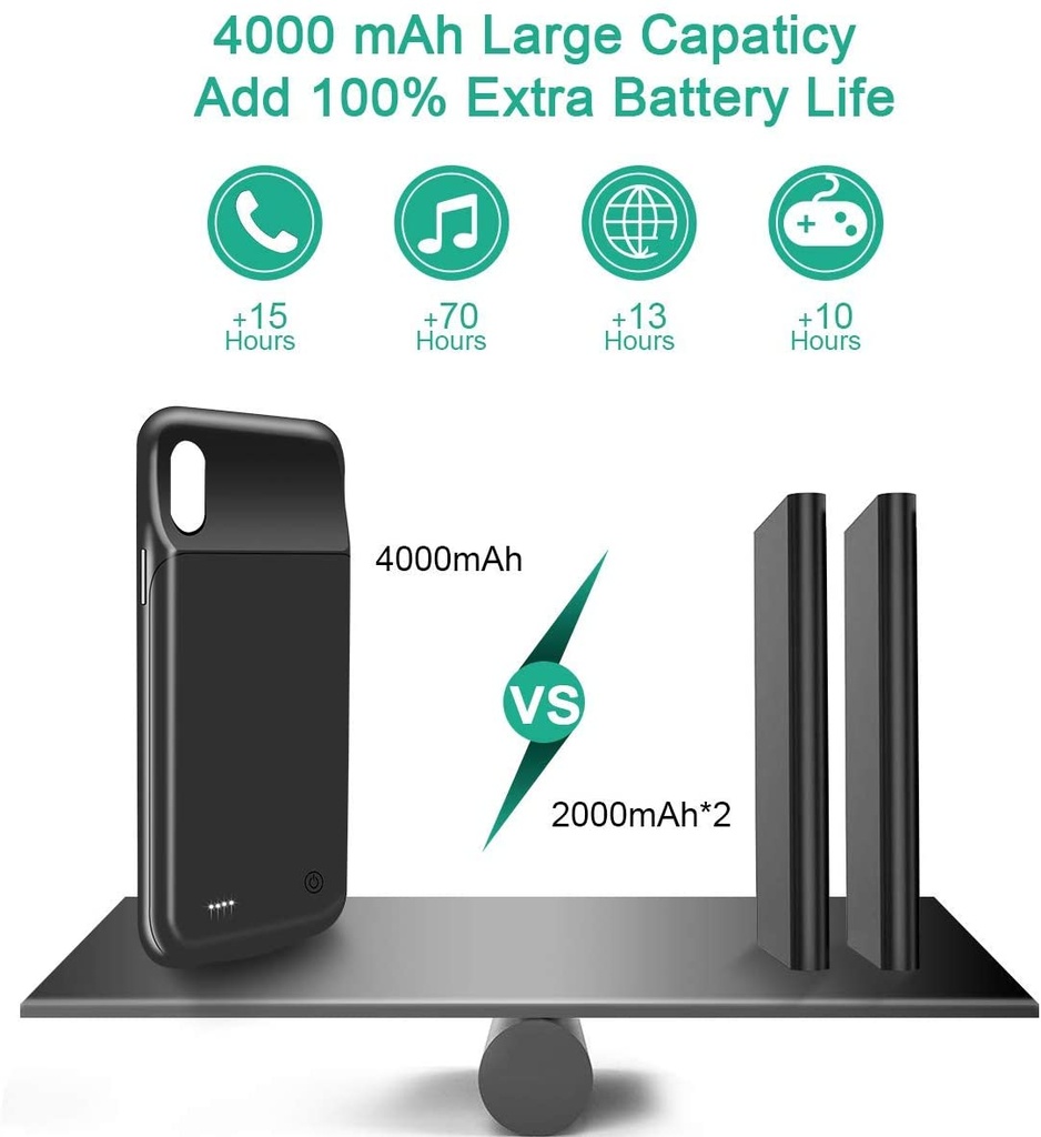 Baseus Battery Case for iPhone Xs Max, 4000mAh for Apple iPhone Xs Max 6.5 Inch (Black)