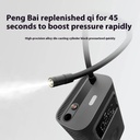 Xiaomi Portable Electric Air Compressor 2 Pro – 150PSI Rechargeable Tire Inflator | MJCQB07PQW |