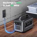 UGREEN PowerRoam 680Wh 600W Portable Power Station – Fast-Charging PowerZip Technology, U-Turbo 1500W Support, EV-Rated LFP Batteries (3000+ Cycles), Solar/DC/AC Input, 965W Total Output | GS600 - 15051A |