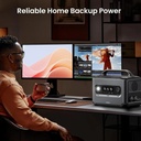 UGREEN PowerRoam 1024Wh 1200W Portable Power Station – Fast-Charging PowerZip (80% in 50 Mins), U-Turbo 2500W Support, EV-Rated LFP Batteries (3000+ Cycles), Pure Sine Wave AC, 1565W Total Output | GS1200 - 15055A |