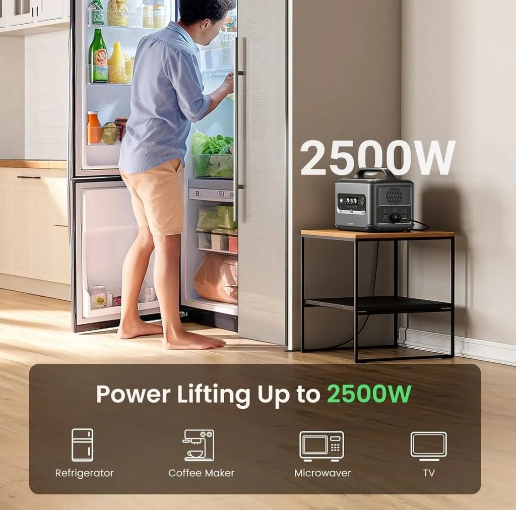 UGREEN PowerRoam 1024Wh 1200W Portable Power Station – Fast-Charging PowerZip (80% in 50 Mins), U-Turbo 2500W Support, EV-Rated LFP Batteries (3000+ Cycles), Pure Sine Wave AC, 1565W Total Output | GS1200 - 15055A |