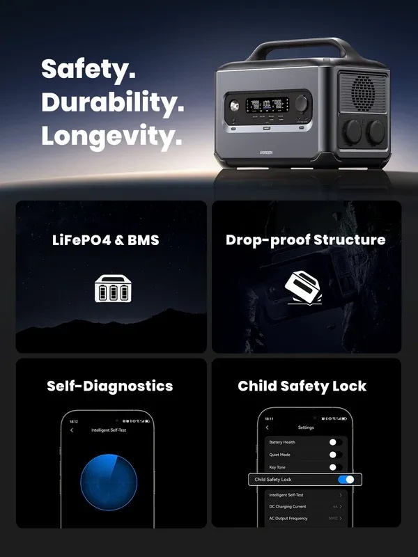 UGREEN PowerRoam 1024Wh 1200W Portable Power Station – Fast-Charging PowerZip (80% in 50 Mins), U-Turbo 2500W Support, EV-Rated LFP Batteries (3000+ Cycles), Pure Sine Wave AC, 1565W Total Output | GS1200 - 15055A |