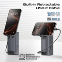 Promate Ultra-Compact 130W Multi-Port Power Bank, 20000mAh with Retractable USB-C Cable and TFT LCD Screen | Titan-130RC |