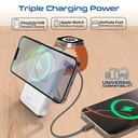 Promate Ultra-Compact 3-in-1 MagSafe Compatible Wireless Charging Power Bank – 10000mAh, 20W PD with Apple Watch Support | Mavrix-3 |