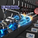 A&T TOY Super Gatling Water Gun – Double Barrel Automatic Water Gun with LED Lights, Rechargeable Battery & Large Backpack Tank | A&T-005G |