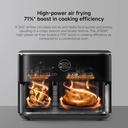 Xiaomi Dual Zone Air Fryer 10L – 2 Baskets (3.5L + 6.5L), 2700W, 6-in-1 Functions: Air Fry, Roast, Bake, Grill, Reheat, Dehydrate | MAF-D1001 |