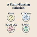 Easy by 7MD STAIN-LESS Fast & Effective Stain Remover 120ml | PH Neutral Multi-Purpose Cleaner | 7MD45725 |