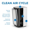 MA-15 Air Purifier Replacement Filter – True HEPA H13 for Medify Air 15 Series | MA-15R |