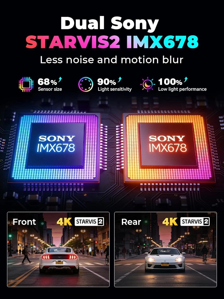 DDPAI Z90 Master Dual 4K Dash Cam with Front & Rear Recording, STARVIS 2 Night Vision, 24H Parking Mode, GPS, 5G WiFi, 3" Touch Screen & 128GB Built-in Storage | DZ003-07 |