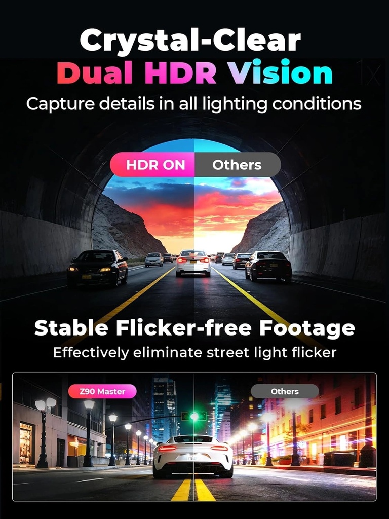 DDPAI Z90 Master Dual 4K Dash Cam with Front & Rear Recording, STARVIS 2 Night Vision, 24H Parking Mode, GPS, 5G WiFi, 3" Touch Screen & 128GB Built-in Storage | DZ003-07 |
